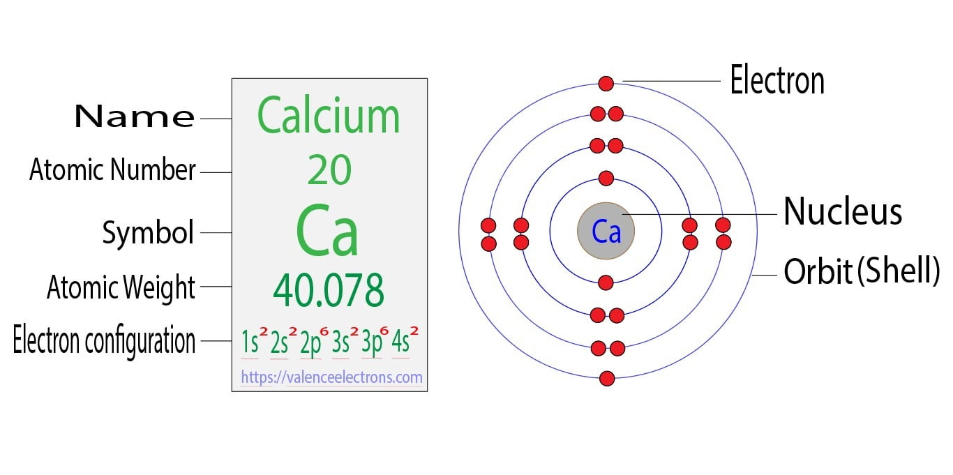 calcium atom model 3d