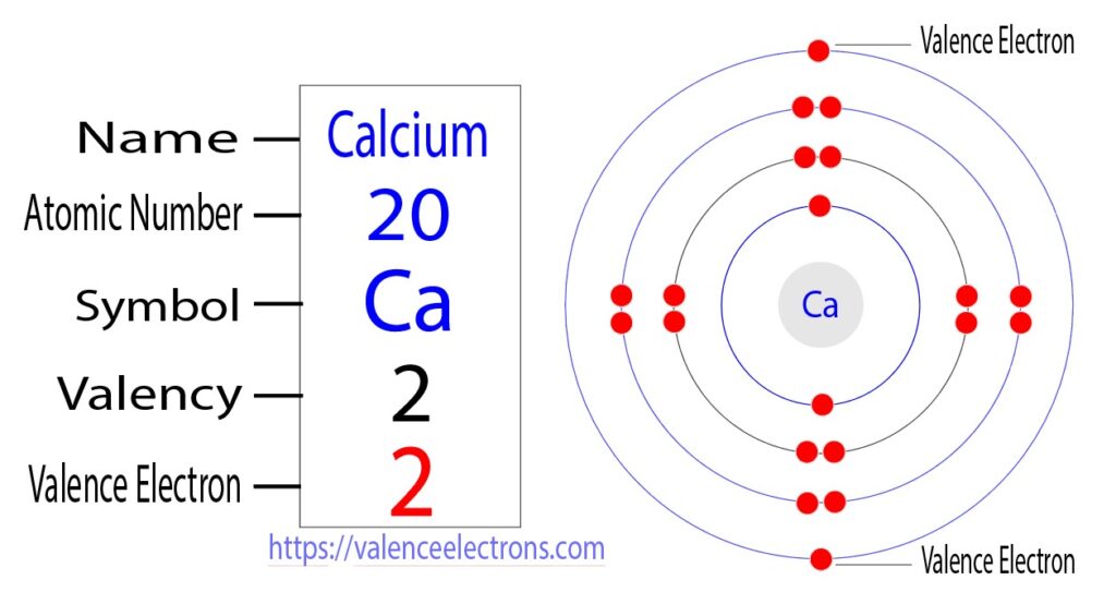 valence electrons of calcium