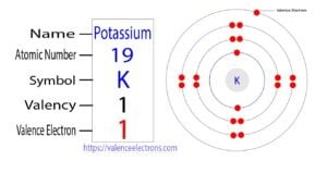 How many valence electrons does potassium(K) have?