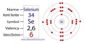 How many valence electrons does selenium(Se) have?