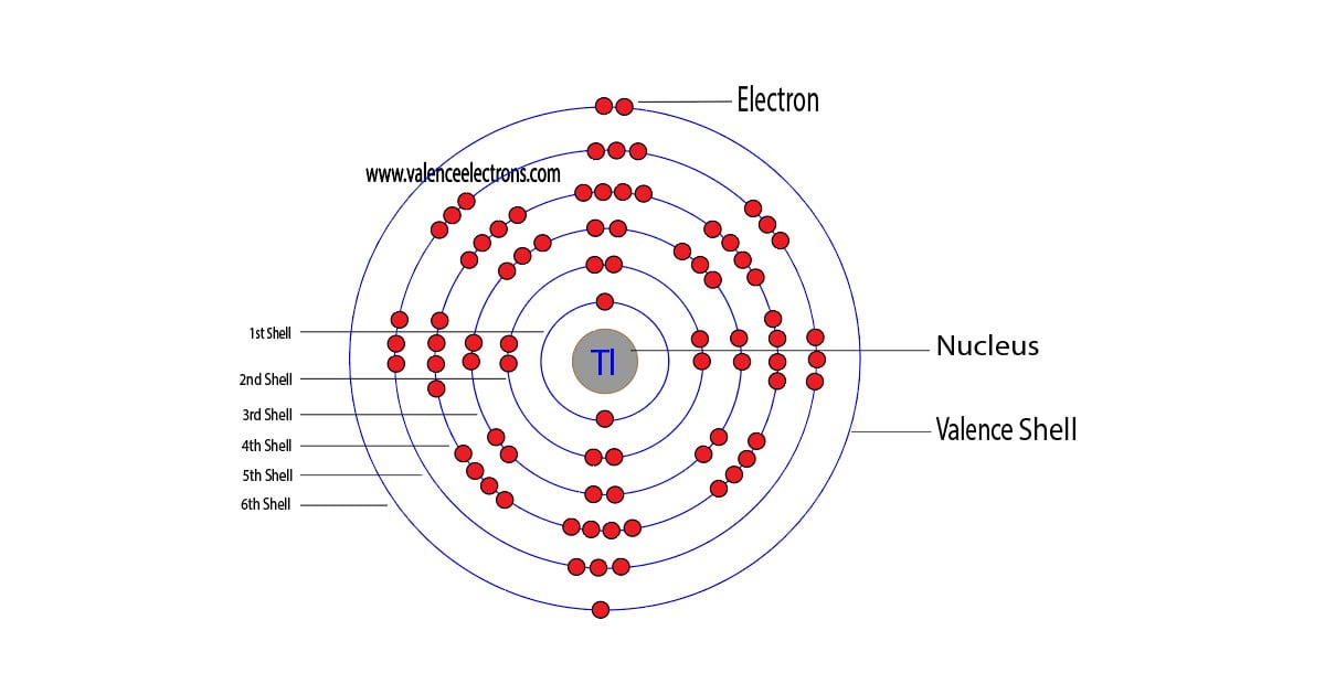 thallium atom